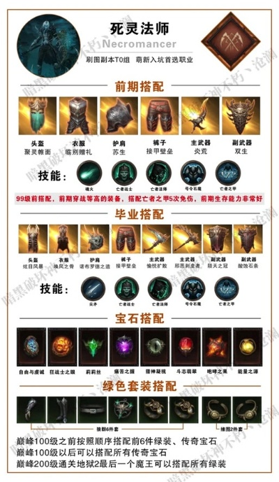 黑暗狂野法杖起源配方攻略:解锁神秘合成技巧,提升战斗实力 黑暗狂野法杖起源配方攻略:解锁神秘合成技巧,提升战斗实力