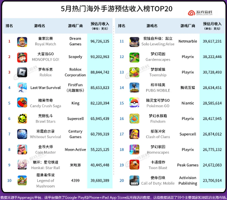 热门多人游戏盘点：人气飙升的互动排行榜推荐