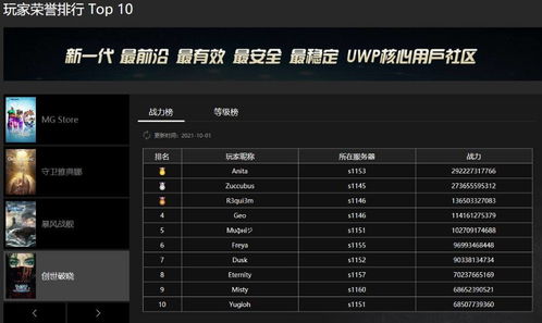 热门爆款游戏盘点：揭秘全网最热排行，解锁最佳游戏体验秘籍