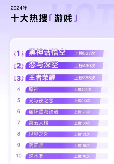 黑客游戏精选:热门排行揭秘,畅玩必备攻略 黑客游戏精选:热门排行揭秘,畅玩必备攻略