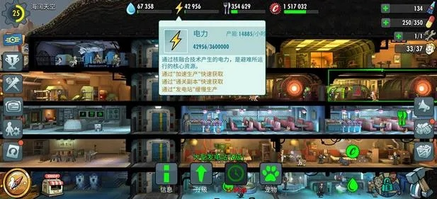 辐射避难所Online:打造无敌龟壳阵容,掌握生存法则! 辐射避难所Online:打造无敌龟壳阵容,掌握生存法则!