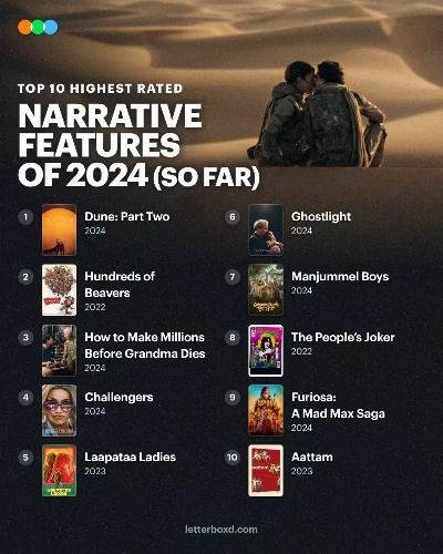 2024年热门大逃杀游戏盘点：揭秘十大必玩佳作