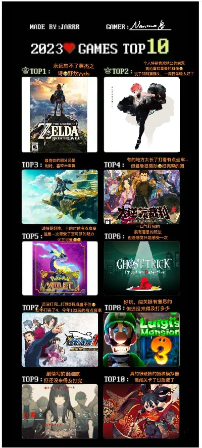 剧情饱满人气爆棚！盘点十大最受欢迎剧情丰富游戏推荐