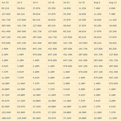 英雄升级攻略:揭秘高效快速提升技巧,轻松突破等级上限 英雄升级攻略:揭秘高效快速提升技巧,轻松突破等级上限