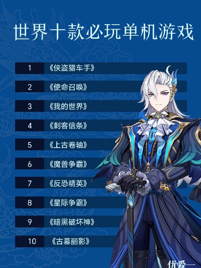 十大哥特游戏盘点：揭秘经典哥特风游戏魅力所在