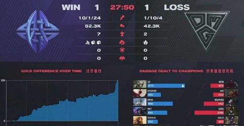 都市游戏下载必备！人气爆棚前十榜单，独家推荐不容错过