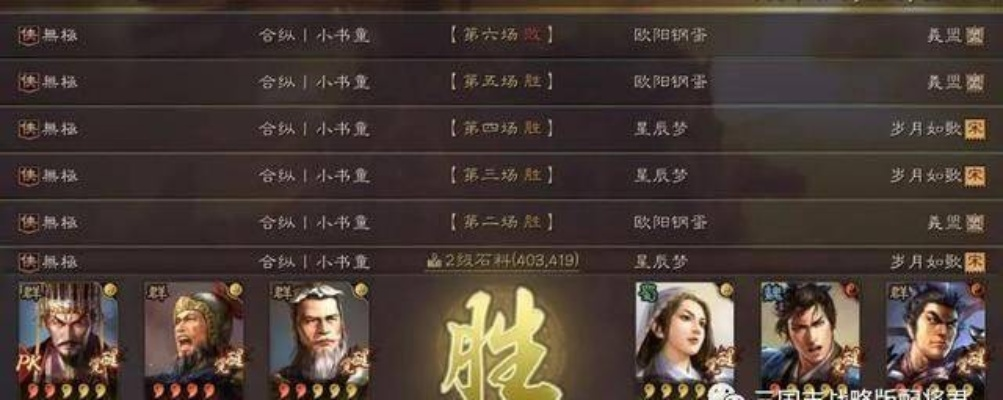 三国志战略版群枪国家队攻略:高效阵容搭配技巧揭秘 三国志战略版群枪国家队攻略:高效阵容搭配技巧揭秘