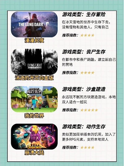 精选沙盒游戏推荐：探索无限乐趣的必玩佳作