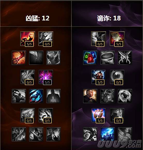 末日来袭心愿单攻略:揭秘高效选择技巧,轻松升级! 末日来袭心愿单攻略:揭秘高效选择技巧,轻松升级!