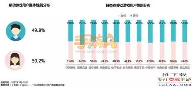 2024年度爆款消除游戏盘点：揭秘热门推荐新趋势