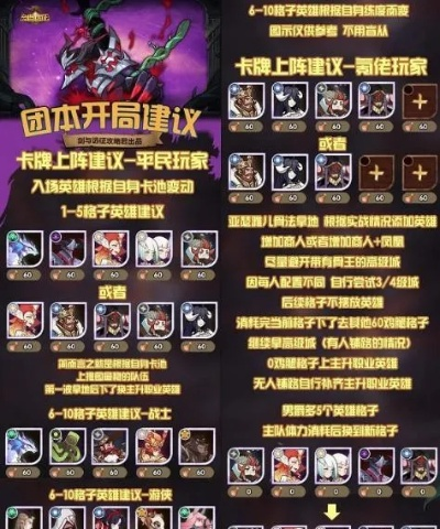 剑与远征卡兹英雄深度解析:属性技能图鉴全揭秘攻略 剑与远征卡兹英雄深度解析:属性技能图鉴全揭秘攻略