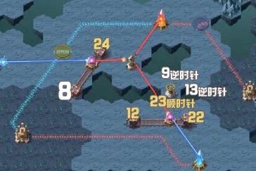 剑与远征安丹德拉英雄深度解析：属性技能图鉴全揭秘