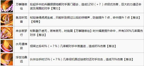 烟雨江湖普门杖法秘籍获取攻略，招式伤害解析大揭秘