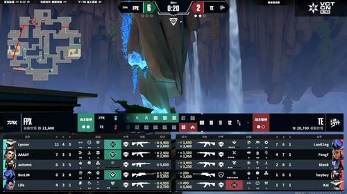 弹力果冻夜三杀攻略：深度解析角色属性与技能图鉴，助你轻松上分