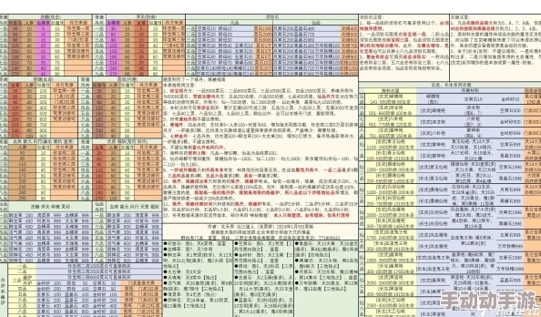 四阶虚空石图纸获取攻略:揭秘玄元剑仙高效获取方法 四阶虚空石图纸获取攻略:揭秘玄元剑仙高效获取方法