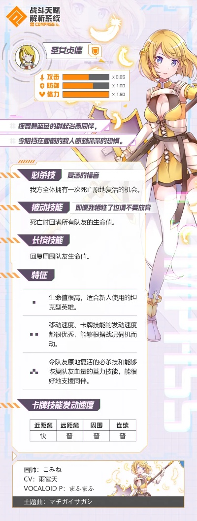 战斗天赋解析系统深度氪金攻略：揭秘高效充值技巧