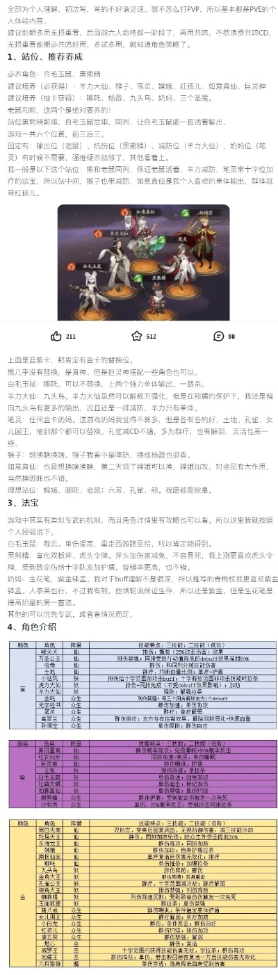 夕阳热气球PVE攻略：时光轴玩法解析与角色搭配推荐