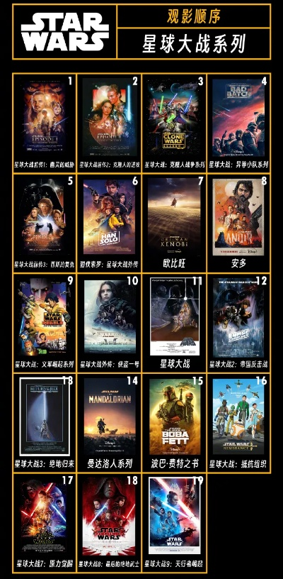 星球大战热门游戏盘点：揭秘最受欢迎的星战佳作推荐