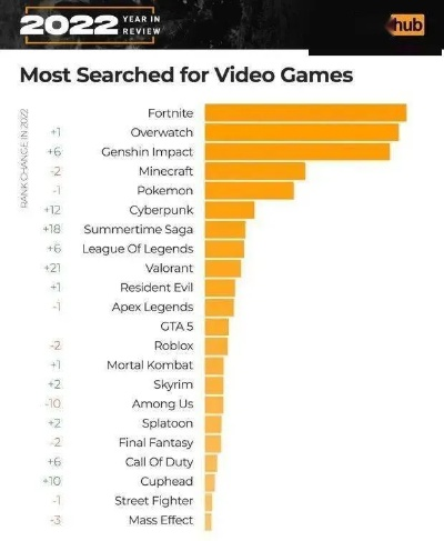 最新成人游戏盘点：揭秘热门榜单，不容错过的精选佳作