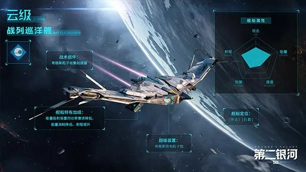 《第二银河》攻略：揭秘最强国家职业搭配，助你轻松登顶！