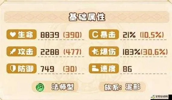 四叶草剧场T3铁石突破必胜攻略，轻松升级新技能！