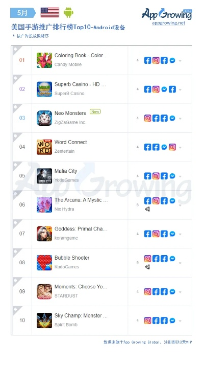 热门外交游戏盘点：揭秘全球玩家热爱的前十榜单，解锁策略新境界