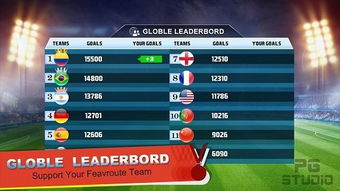 梦幻足球速培攻略：揭秘高效巨星养成秘籍