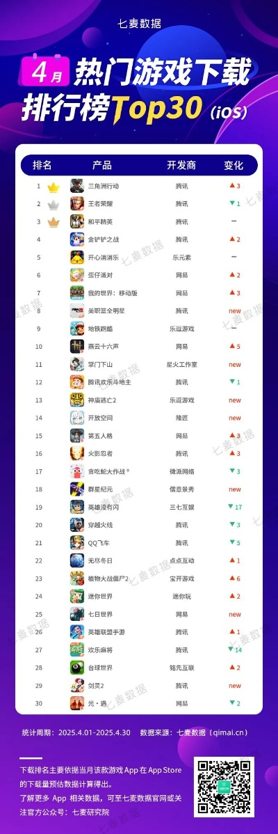 2024年度象棋游戏盘点：热门排行，选对不迷路