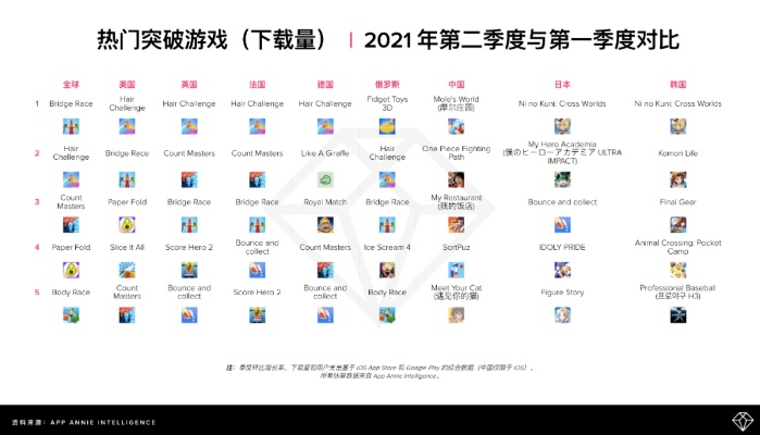 等角游戏盘点：热门下载排行，解锁独家游戏秘籍