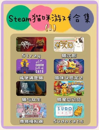 十大热门猫游戏盘点：耐玩性满分，猫咪控必玩清单推荐
