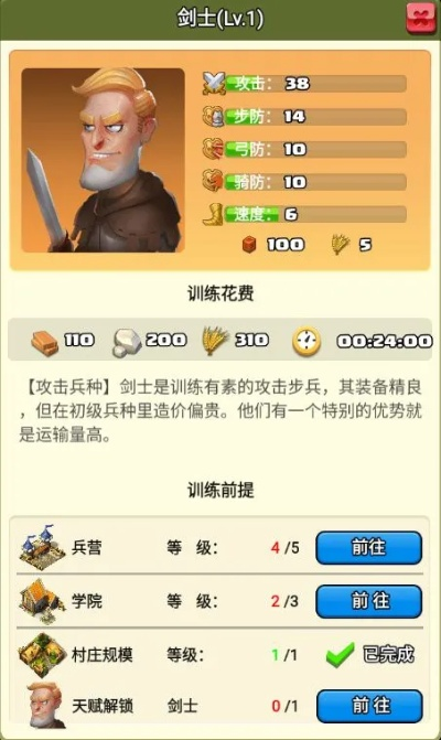 剑士兵种深度解析:王朝剑士属性技能图鉴攻略全解析 剑士兵种深度解析:王朝剑士属性技能图鉴攻略全解析