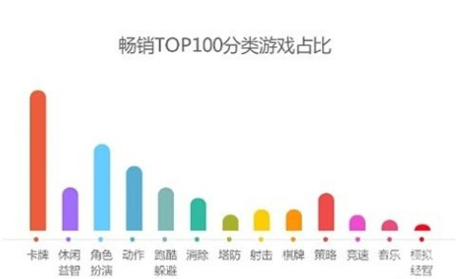 纵轴游戏盘点：揭秘十大热门必玩纵轴神作，畅玩指数飙升！