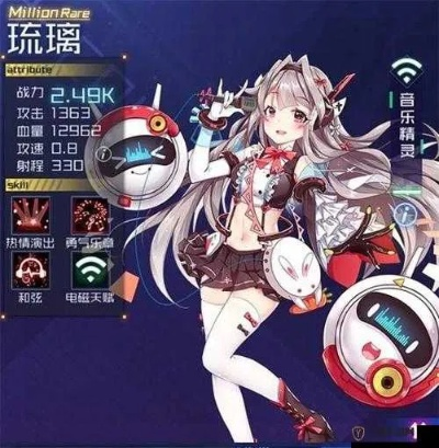 魂姬实力测评:揭秘魂器学院魂姬排行攻略,轻松提升战斗力 魂姬实力测评:揭秘魂器学院魂姬排行攻略,轻松提升战斗力