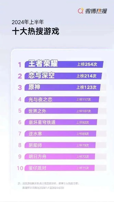 2024年度热门文字游戏盘点:揭秘最受欢迎的趣味排行 2024年度热门文字游戏盘点:揭秘最受欢迎的趣味排行