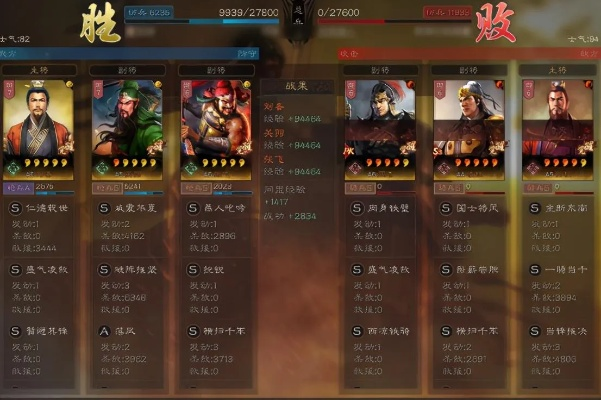 三国志战略版四星武将盘点：强力阵容推荐，打造无敌战队攻略！