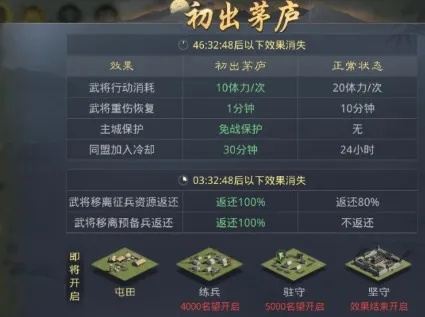 率土之滨全赛季开荒攻略：轻松通关秘籍大揭秘