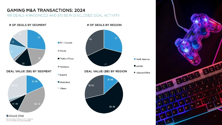 2024年度必玩游戏排行：揭秘程序生成游戏新趋势