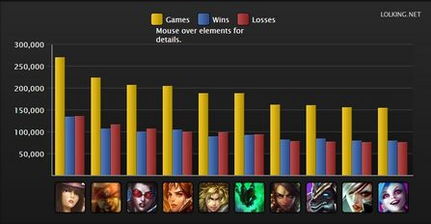 低容错热门游戏盘点：下载量飙升的爆款排行推荐