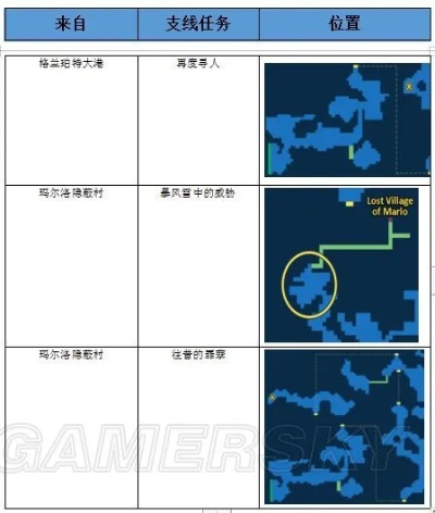 《最终幻想》幽灵船探险地图攻略，深度解析核心任务路线