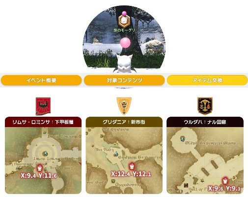 《最终幻想》莫古利镇探险攻略：深度解析地图秘境，解锁隐藏宝藏