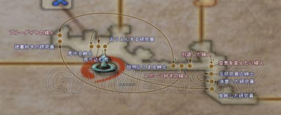 《最终幻想》紫安镇探险攻略：深度解析地图与任务攻略秘籍