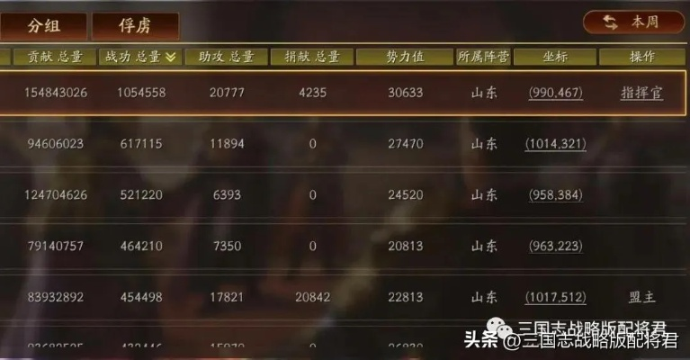 三国志战略版实战攻略：掌握制胜秘籍，轻松击败对手