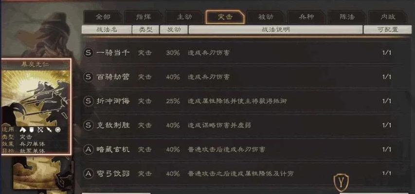 三国志战略版战法升级攻略:高效强化技巧揭秘,助你战力飙升! 三国志战略版战法升级攻略:高效强化技巧揭秘,助你战力飙升!