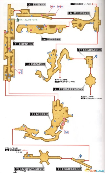 《最终幻想》洛丁港口镇探险攻略：深度解析地图资源宝藏