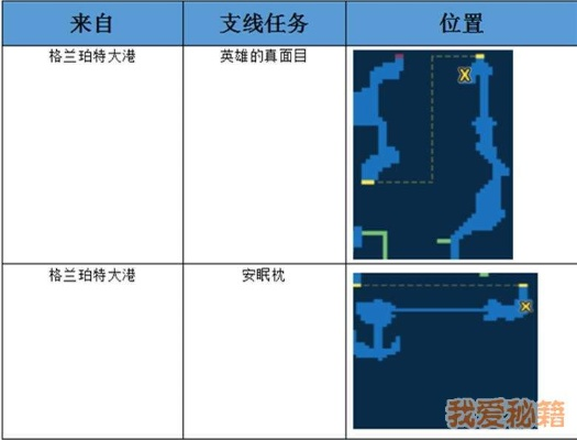 《最终幻想》勇启兰泽尔特山脉上层探险攻略秘籍大揭秘 《最终幻想》勇启兰泽尔特山脉上层探险攻略秘籍大揭秘