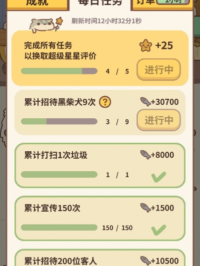 解锁动物餐厅拉布拉多黑犬攻略,揭秘为何迟迟未更新! 解锁动物餐厅拉布拉多黑犬攻略,揭秘为何迟迟未更新!