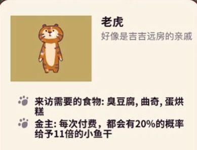 动物餐厅老虎解锁攻略：揭秘快速解锁技巧与必备条件