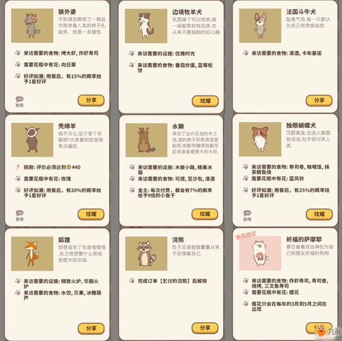 动物餐厅广告次数优化攻略，轻松提升餐厅人气新高度