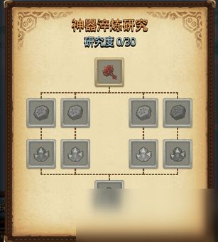 探寻热门!盘点十大最受欢迎的不可思议迷宫游戏攻略秘籍 探寻热门!盘点十大最受欢迎的不可思议迷宫游戏攻略秘籍