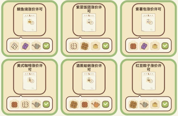 动物餐厅海德薇许可证升级配方攻略，揭秘必备食材清单